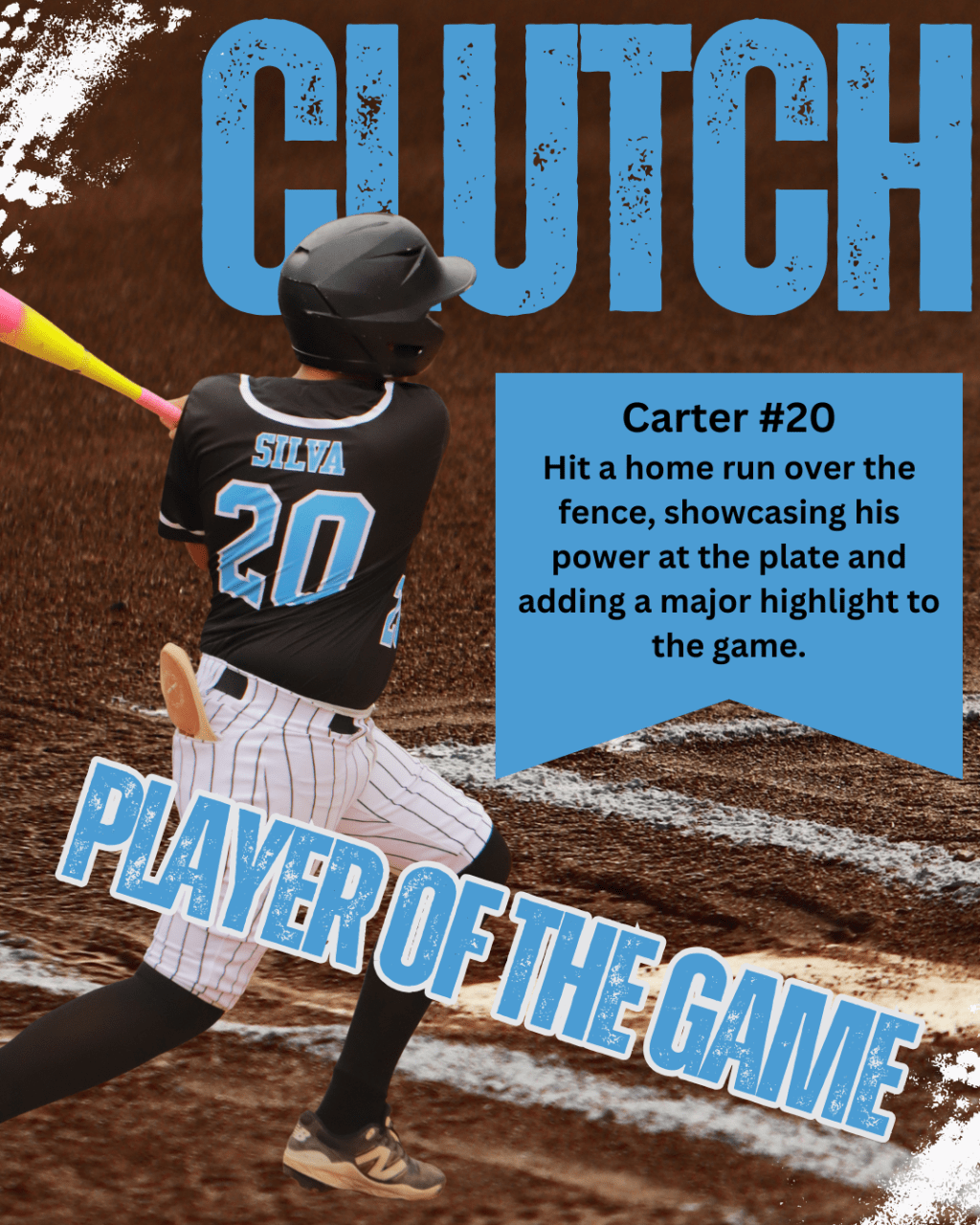 Carter #20 Hit a home run over the fence, showcasing his power at the plate and adding a major highlight to the game.